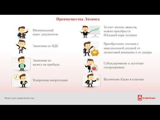 Лизинг для юридических лиц Преимущества Лизинга Приобретение техники с максимальной скидкой от