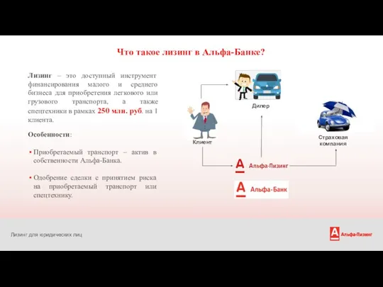 Лизинг для юридических лиц Что такое лизинг в Альфа-Банке? Лизинг – это