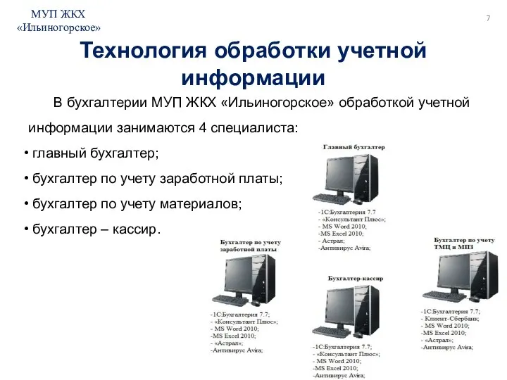 Технология обработки учетной информации В бухгалтерии МУП ЖКХ «Ильиногорское» обработкой учетной информации