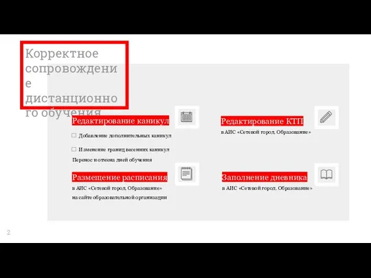 Корректное сопровождение дистанционного обучения Редактирование каникул Добавление дополнительных каникул Изменение границ весенних