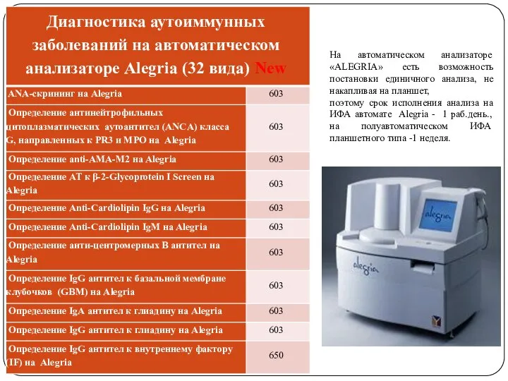 На автоматическом анализаторе «ALEGRIA» есть возможность постановки единичного анализа, не накапливая на