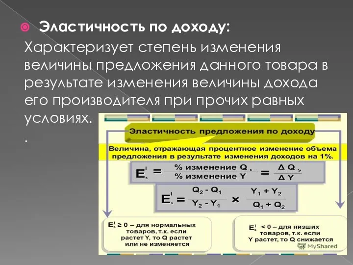 Эластичность по доходу: Характеризует степень измене­ния величины предложения данного товара в результате