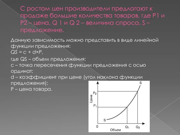 С ростом цен производители предлагают к продаже большие количества товаров, где P1