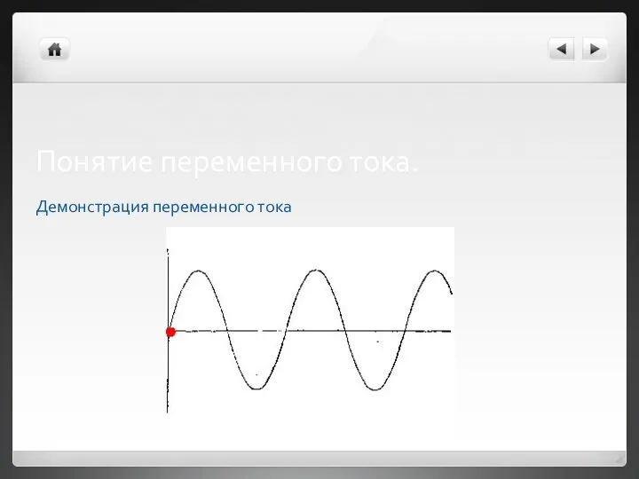 Понятие переменного тока. Демонстрация переменного тока