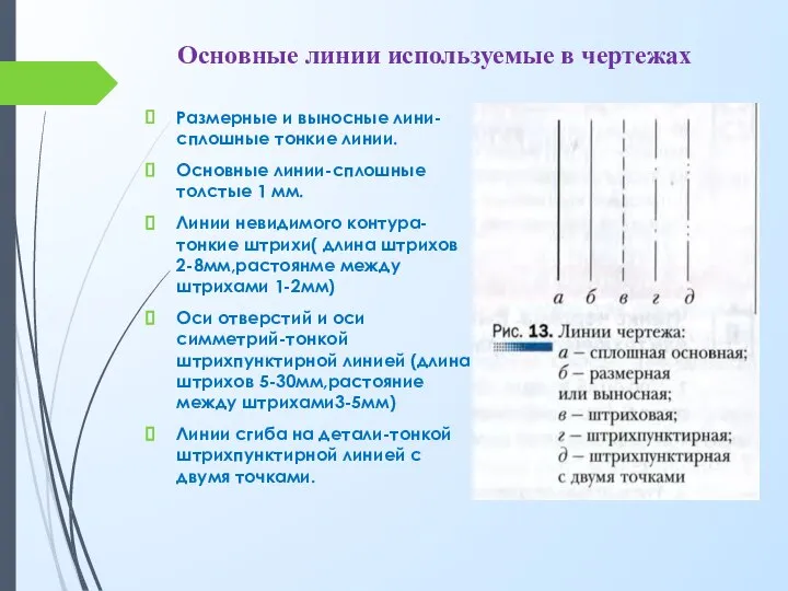 Основные линии используемые в чертежах Размерные и выносные лини-сплошные тонкие линии. Основные