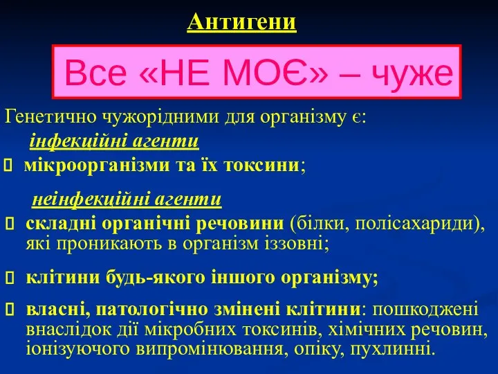 Генетично чужорідними для організму є: інфекційні агенти мікроорганізми та їх токсини; Антигени