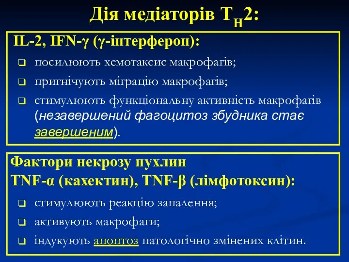 посилюють хемотаксис макрофагів; пригнічують міграцію макрофагів; стимулюють функціональну активність макрофагів (незавершений фагоцитоз