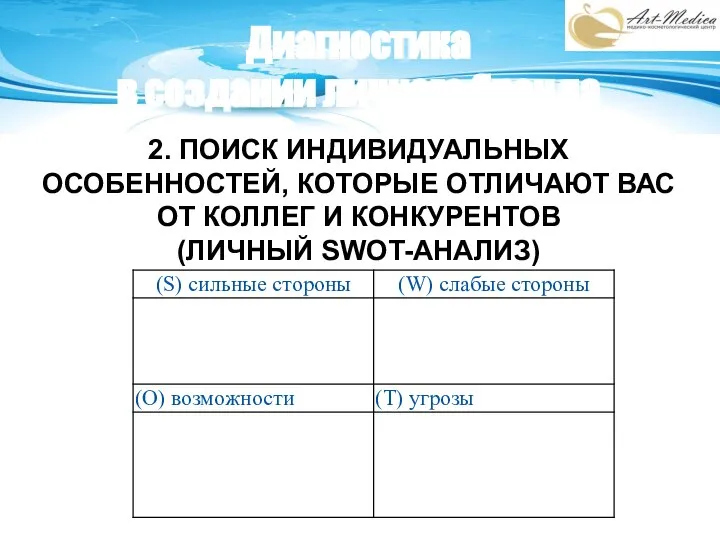 Диагностика в создании личного бренда 2. ПОИСК ИНДИВИДУАЛЬНЫХ ОСОБЕННОСТЕЙ, КОТОРЫЕ ОТЛИЧАЮТ ВАС