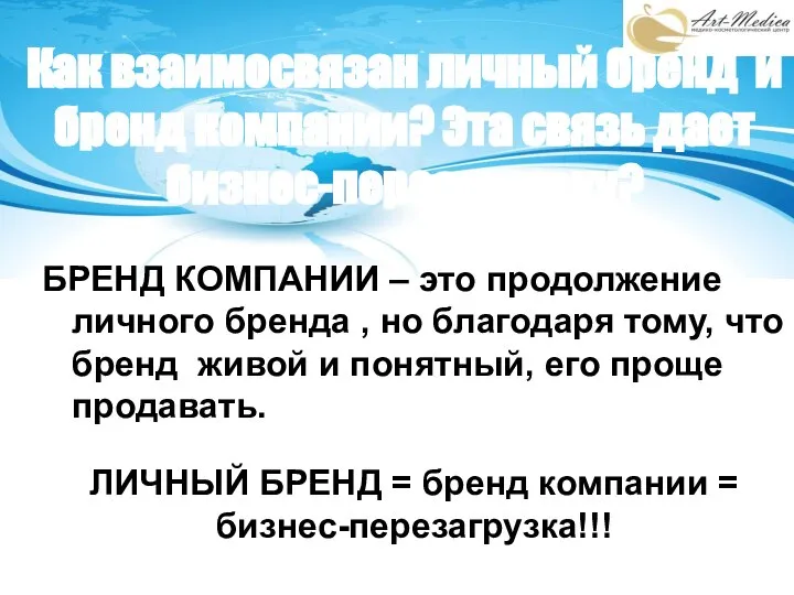 Как взаимосвязан личный бренд и бренд компании? Эта связь дает бизнес-перезагрузку? БРЕНД