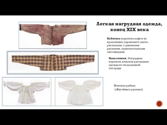 Легкая нагрудная одежда, конец XIX века Женская рубаха («Кисейные рукава») Наплечники. Нагрудная