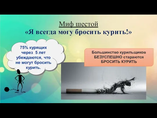 Миф шестой «Я всегда могу бросить курить!» Большинство курильщиков БЕЗУСПЕШНО стараются БРОСИТЬ КУРИТЬ