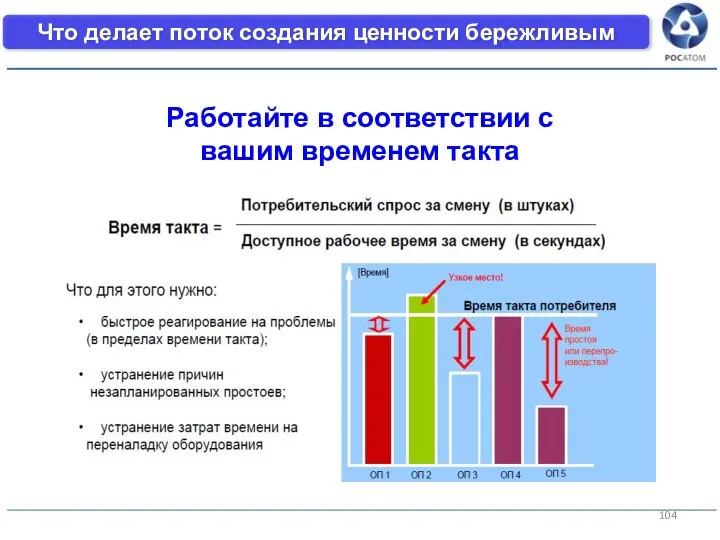 Что делает поток создания ценности бережливым Работайте в соответствии с вашим временем такта