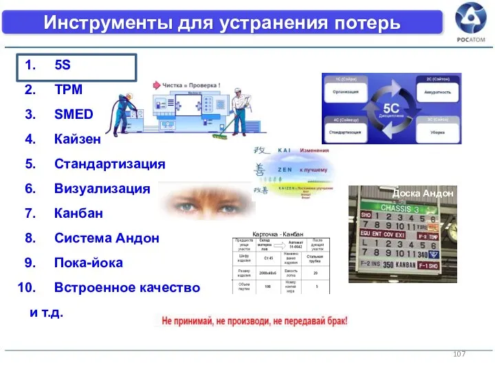 5S TPM SMED Кайзен Стандартизация Визуализация Канбан Система Андон Пока-йока Встроенное качество