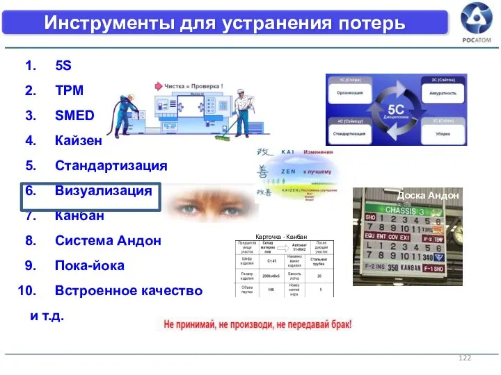 5S TPM SMED Кайзен Стандартизация Визуализация Канбан Система Андон Пока-йока Встроенное качество