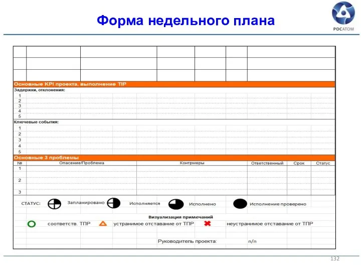 Форма недельного плана