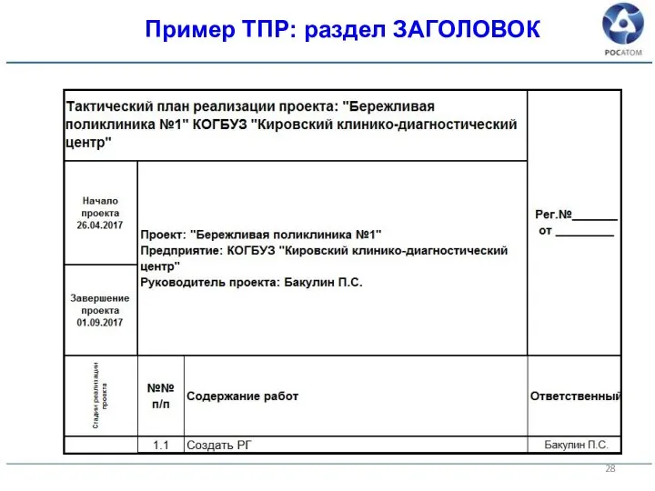 Пример ТПР: раздел ЗАГОЛОВОК