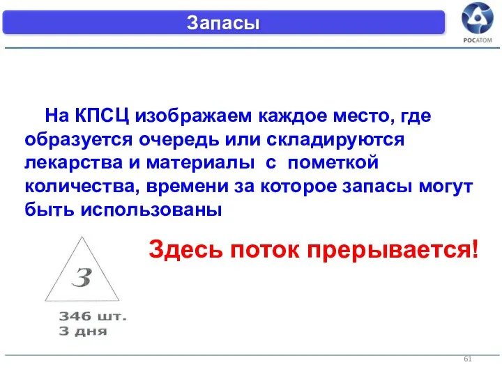 Запасы На КПСЦ изображаем каждое место, где образуется очередь или складируются лекарства