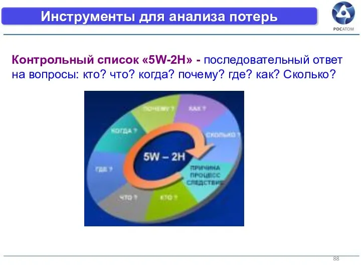 Инструменты для анализа потерь Контрольный список «5W-2H» - последовательный ответ на вопросы: