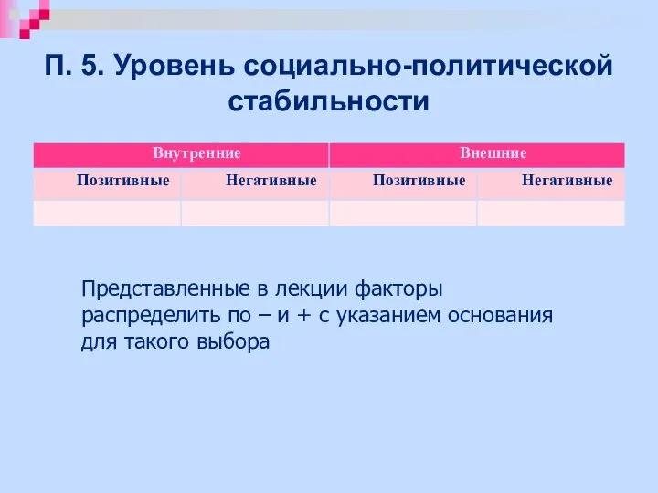 П. 5. Уровень социально-политической стабильности Представленные в лекции факторы распределить по –