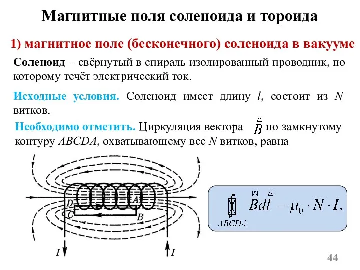 1) магнитное поле (бесконечного) соленоида в вакууме Соленоид – свёрнутый в спираль