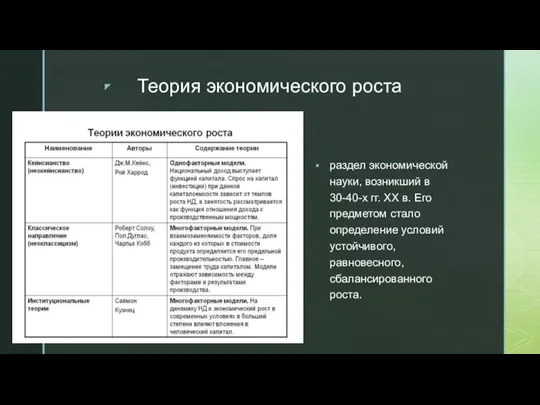 Теория экономического роста раздел экономической науки, возникший в 30-40-х гг. XX в.