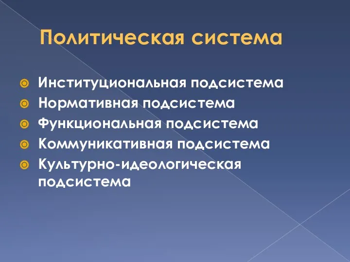 Политическая система Институциональная подсистема Нормативная подсистема Функциональная подсистема Коммуникативная подсистема Культурно-идеологическая подсистема