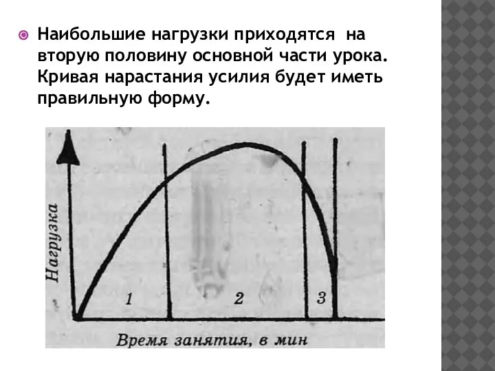 Наибольшие нагрузки приходятся на вторую половину основной части урока. Кривая нарастания усилия будет иметь правильную форму.