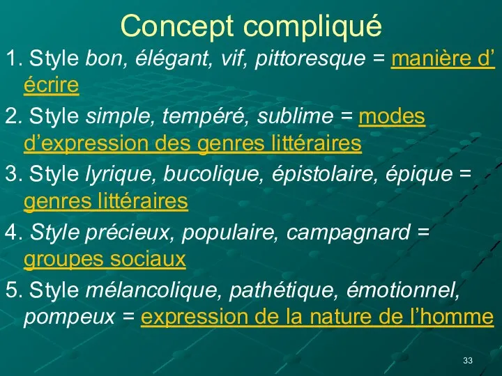 Concept compliqué 1. Style bon, élégant, vif, pittoresque = manière d’écrire 2.