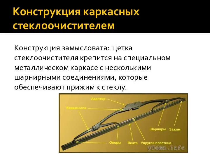 Конструкция каркасных стеклоочистителем Конструкция замысловата: щетка стеклоочистителя крепится на специальном металлическом каркасе