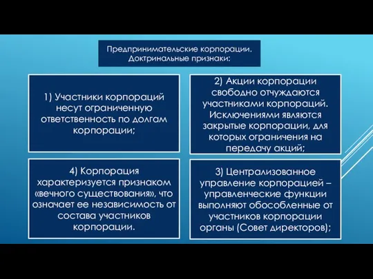 1) Участники корпораций несут ограниченную ответственность по долгам корпорации; 2) Акции корпорации