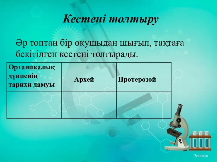 Кестені толтыру Әр топтан бір оқушыдан шығып, тақтаға бекітілген кестені толтырады.