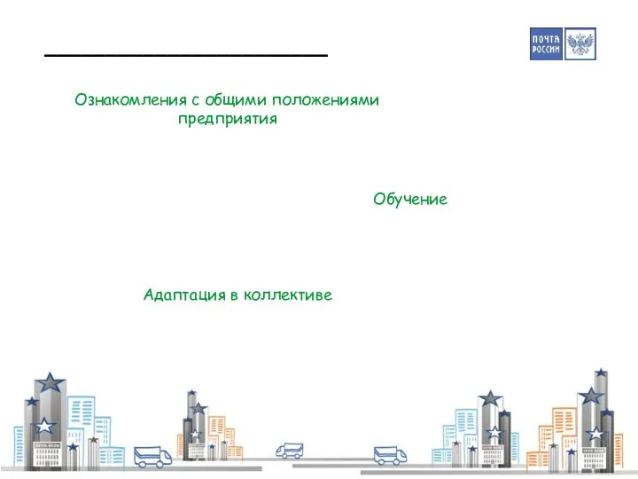 _______________________ Ознакомления с общими положениями предприятия Обучение Адаптация в коллективе