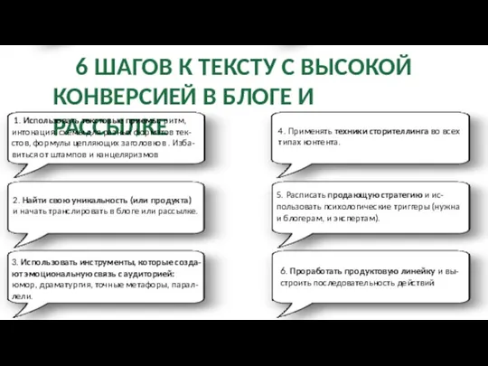 6 ШАГОВ К ТЕКСТУ С ВЫСОКОЙ КОНВЕРСИЕЙ В БЛОГЕ И РАССЫЛКЕ 1.