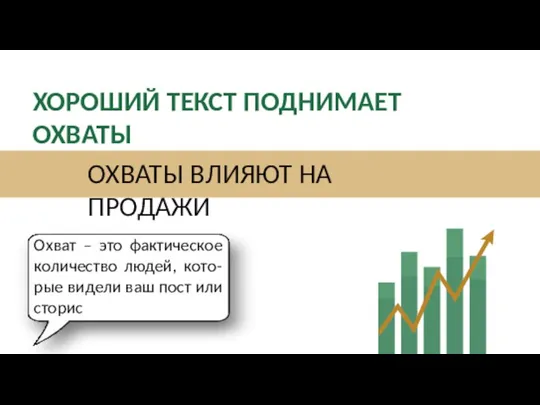 ХОРОШИЙ ТЕКСТ ПОДНИМАЕТ ОХВАТЫ ОХВАТЫ ВЛИЯЮТ НА ПРОДАЖИ Охват – это фактическое