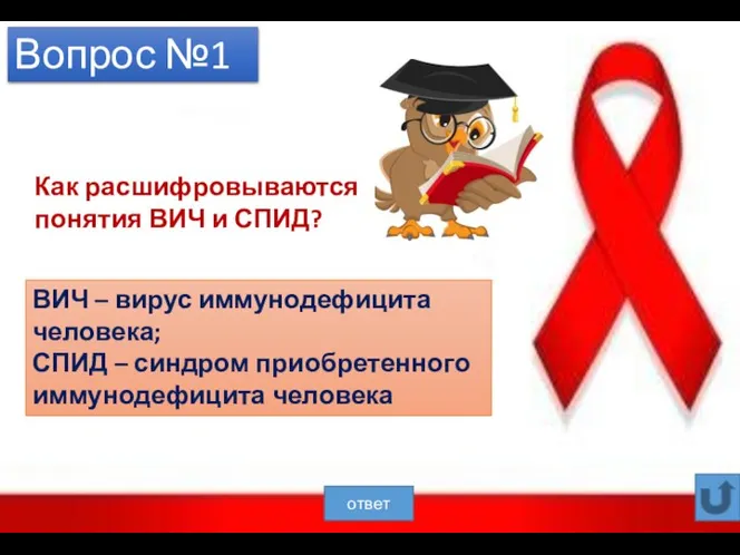 Вопрос №1 Как расшифровываются понятия ВИЧ и СПИД? ВИЧ – вирус иммунодефицита