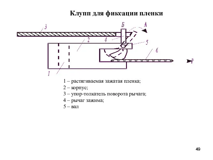 Клупп для фиксации пленки 1 – растягиваемая зажатая пленка; 2 – корпус;