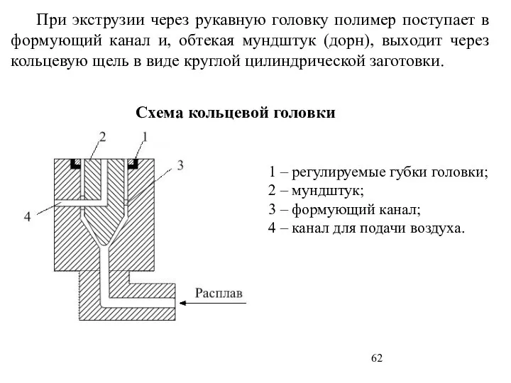 При экструзии через рукавную головку полимер поступает в формующий канал и, обтекая