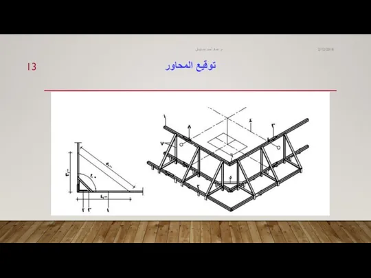 توقيع المحاور 2/12/2018 م. عماد أحمد بنسليمان