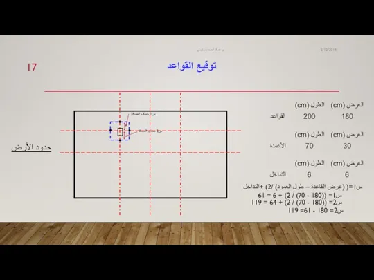 توقيع القواعد 2/12/2018 م. عماد أحمد بنسليمان حدود الأرض س1 حساب المسافة