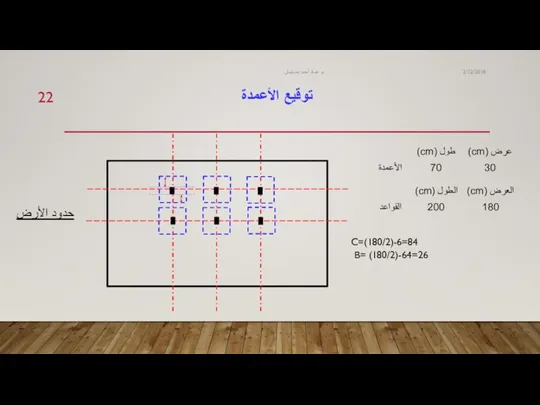 توقيع الأعمدة 2/12/2018 م. عماد أحمد بنسليمان حدود الأرض C=(180/2)-6=84 B= (180/2)-64=26