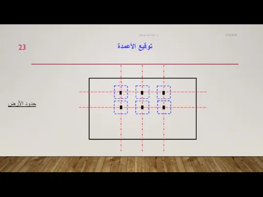 توقيع الأعمدة 2/12/2018 م. عماد أحمد بنسليمان حدود الأرض