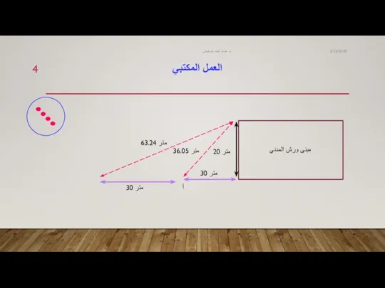 العمل المكتبي 2/12/2018 م. عماد أحمد بنسليمان مبنى ورش المدني أ 30