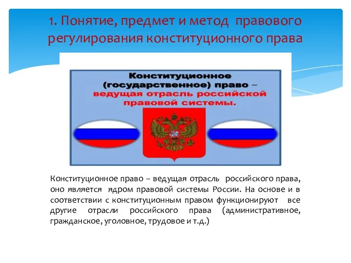 1. Понятие, предмет и метод правового регулирования конституционного права Конституционное право –