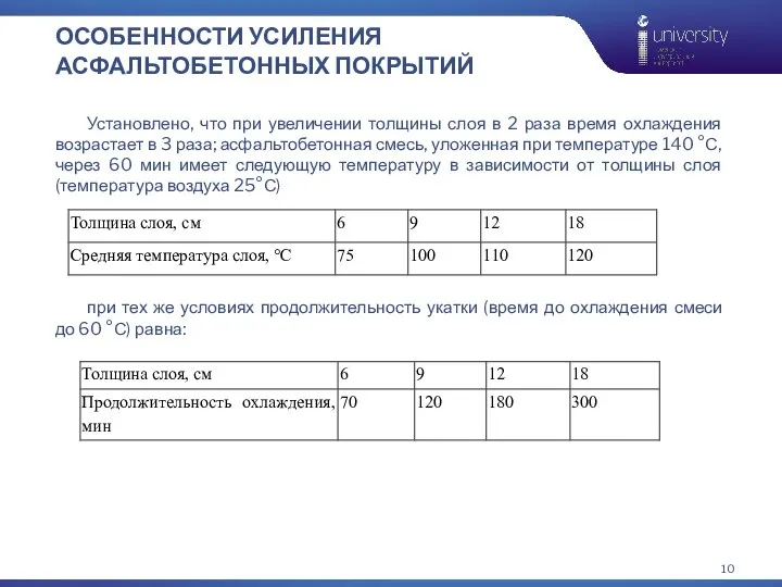 Установлено, что при увеличении толщины слоя в 2 раза время охлаждения возрастает