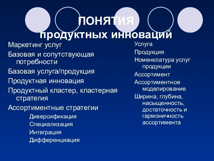 ПОНЯТИЯ продуктных инноваций Услуга Продукция Номенклатура услуг продукции Ассортимент Ассортиментное моделирование Ширина,