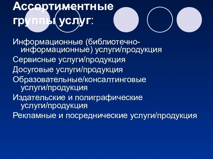 Ассортиментные группы услуг: Информационные (библиотечно-информационные) услуги/продукция Сервисные услуги/продукция Досуговые услуги/продукция Образовательные/консалтинговые услуги/продукция