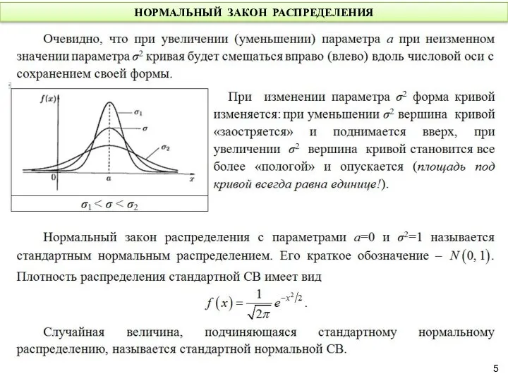 НОРМАЛЬНЫЙ ЗАКОН РАСПРЕДЕЛЕНИЯ