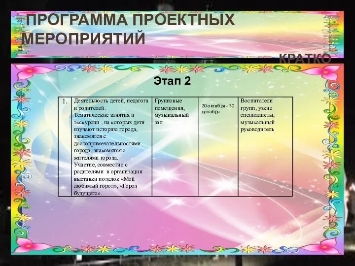 ПРОГРАММА ПРОЕКТНЫХ МЕРОПРИЯТИЙ КРАТКО Этап 2