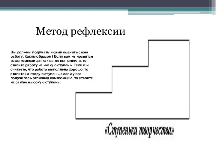 Вы должны подумать и сами оценить свою работу. Каким образом? Если вам