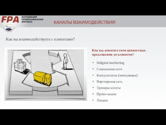 КАНАЛЫ ВЗАИМОДЕЙСТВИЯ Как вы взаимодействуете с клиентами? Как вы доносите свои ценностные